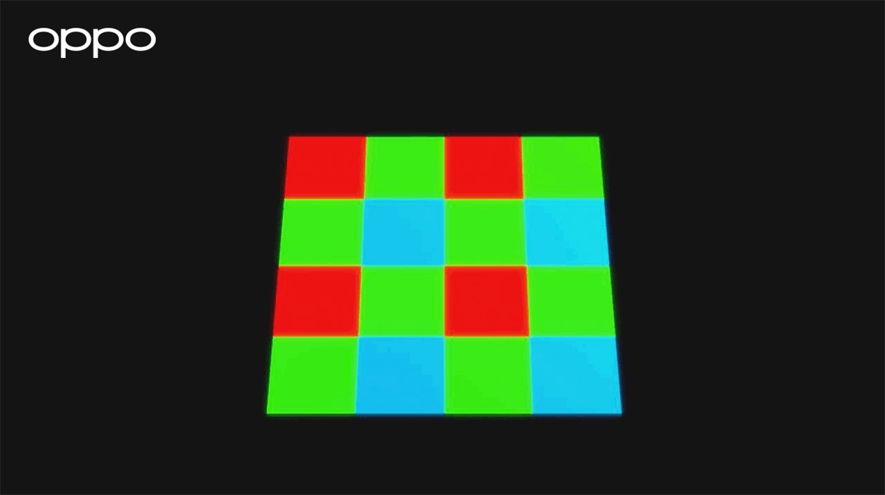 ภาพแสดงเซ็นเซอร์ RGBW รุ่นใหม่ของ OPPO
