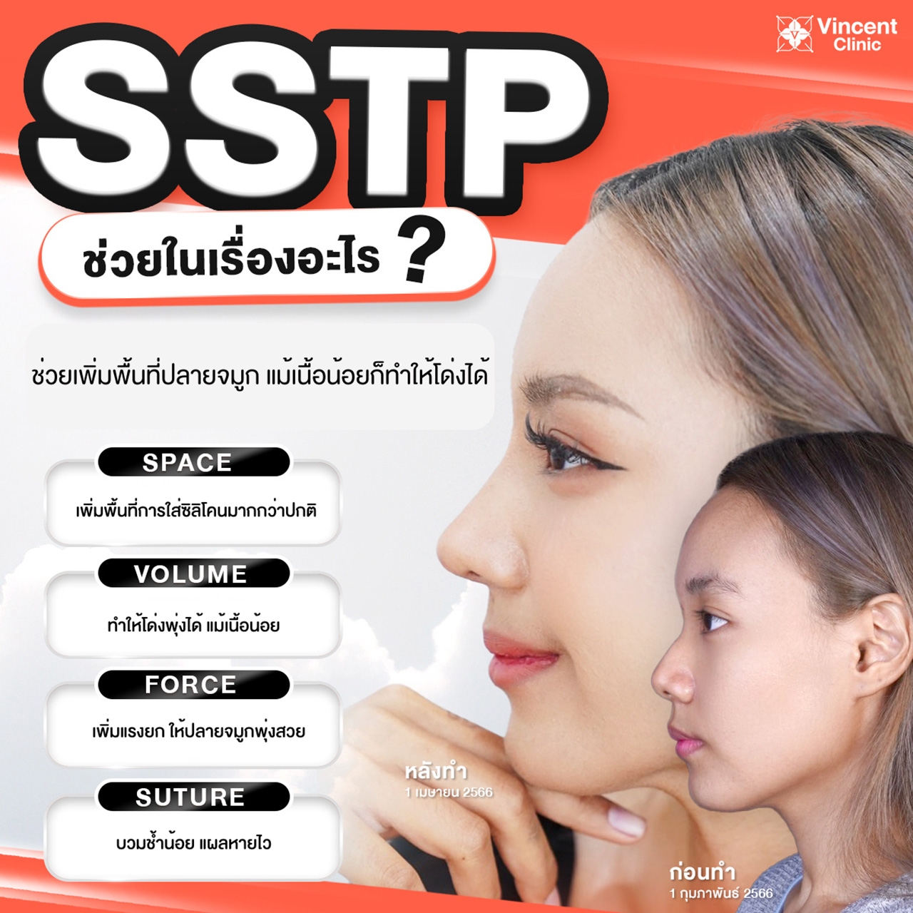 ใช้เป็นตัวอย่างผลการเข้ารับการรักษาพยาบาลของผู้ป่วยเฉพาะราย