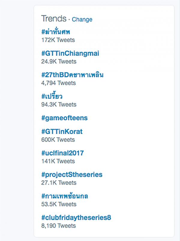 แฮชแท็กขึ้นชาร์ต