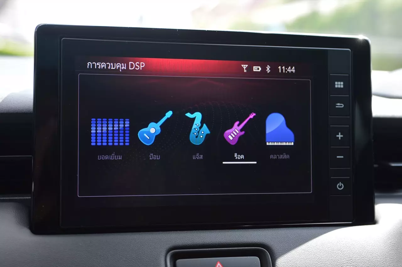 สัมผัสแรก ทดสอบ HONDA NEW HR-V e:HEV RS 