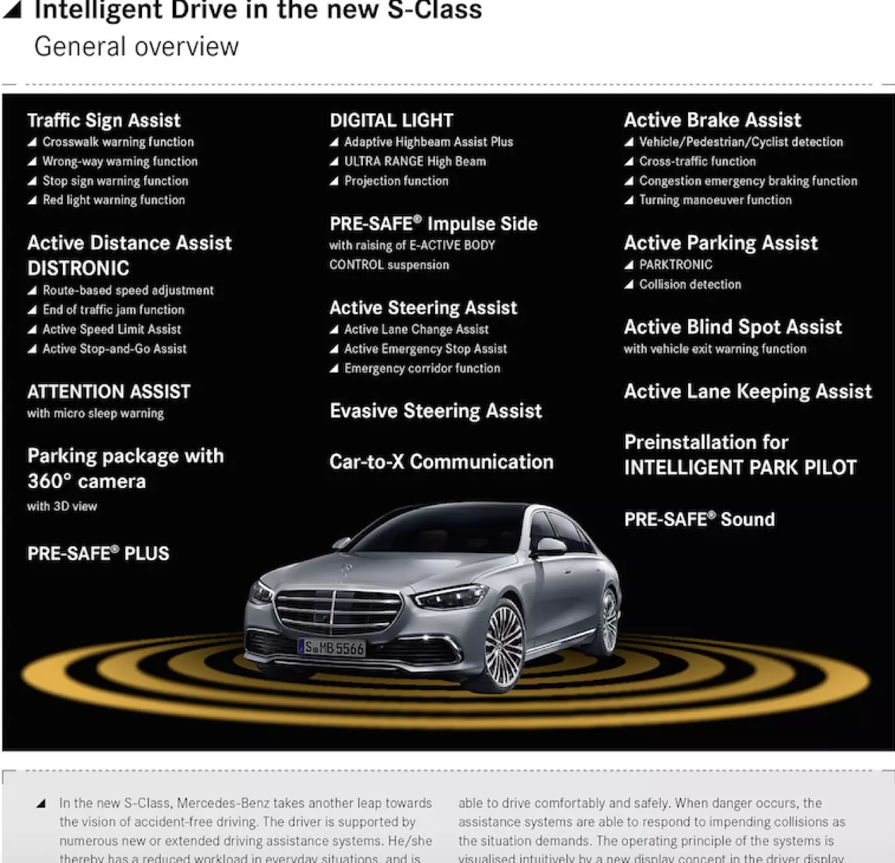 ประกอบไทย วิ่งไกลด้วยเครื่องและมอเตอร์ Mercedes-Benz S 580 e AMG Premium