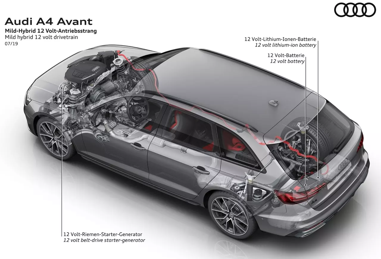 Audi on sale a4 hybrid