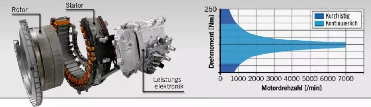 ประกอบไทยราคาดีงาม MERCEDES-BENZ NEW C-CLASS C220D AMG DYNAMIC 