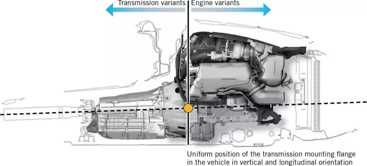 ประกอบไทยราคาดีงาม MERCEDES-BENZ NEW C-CLASS C220D AMG DYNAMIC 