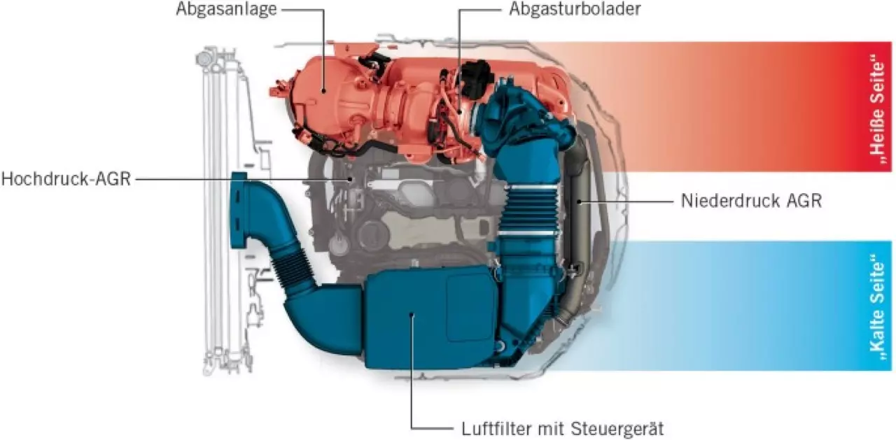 ประกอบไทยราคาดีงาม MERCEDES-BENZ NEW C-CLASS C220D AMG DYNAMIC 