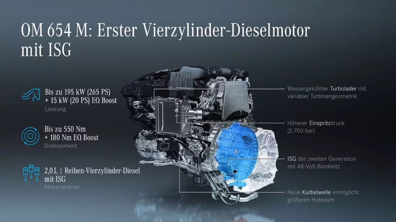 ประกอบไทยราคาดีงาม MERCEDES-BENZ NEW C-CLASS C220D AMG DYNAMIC 
