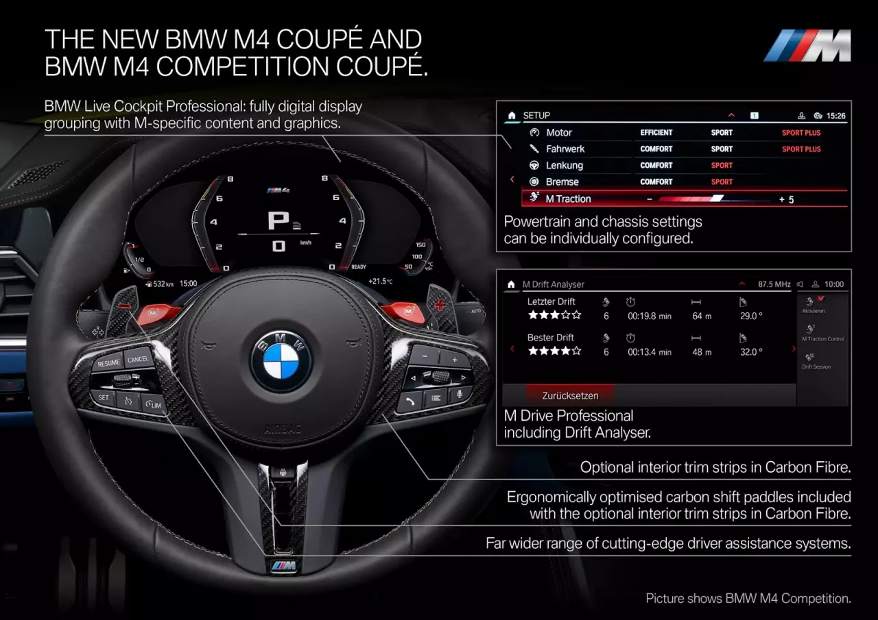 ราคามาแล้ว! โหดจมูกโต BMW M4 COMPETITION COUPE