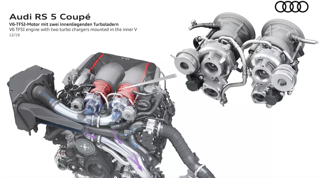ขับสี่ ขี่แล้วหล่อ AUDI THAILAND เปิดตัวสปอร์ตคูเป้บ้าพลัง AUDI RS5 COUPE QUATTRO 