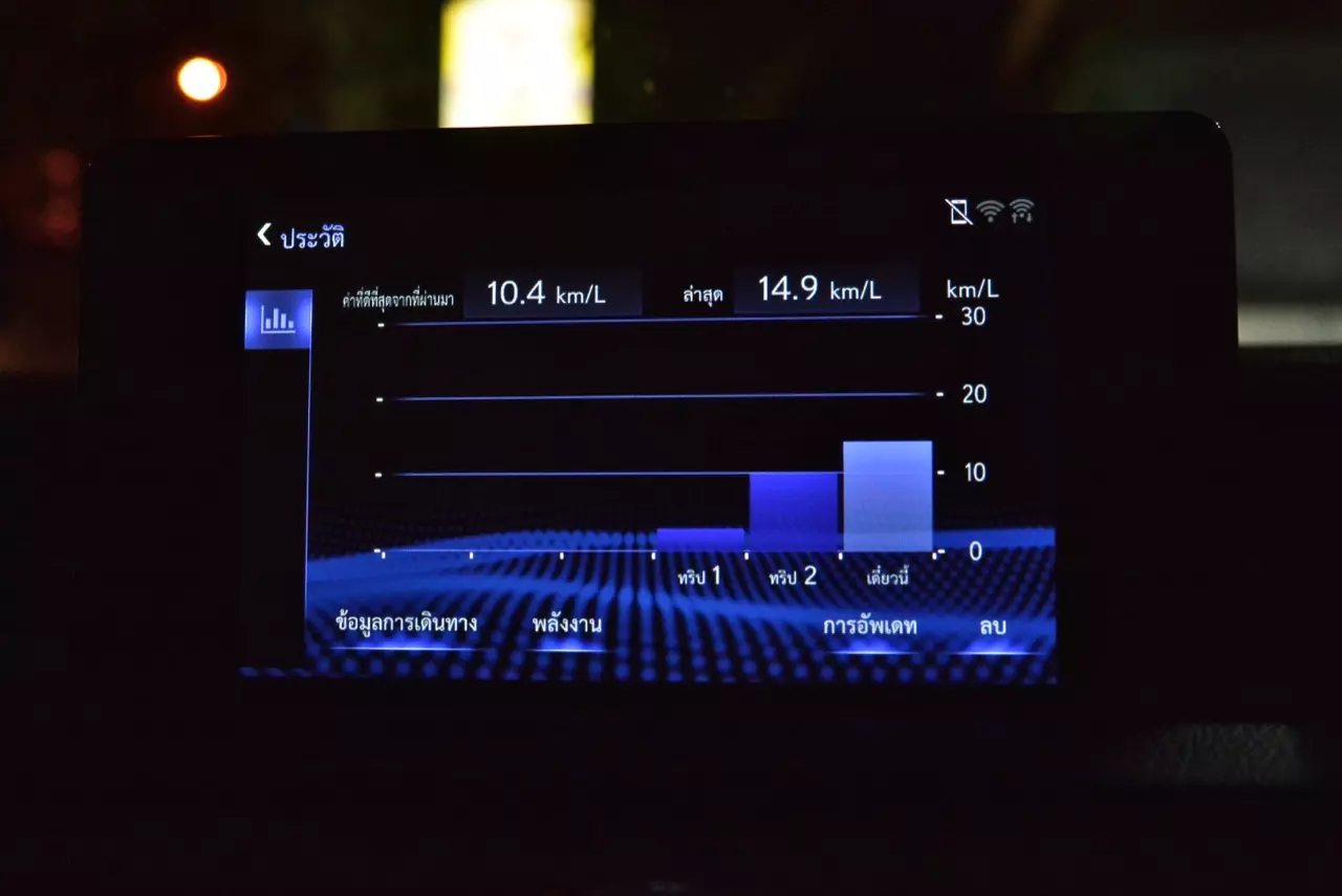 ลองของหล่อ ทดสอบพระรอง LEXUS IS300h LUXURY