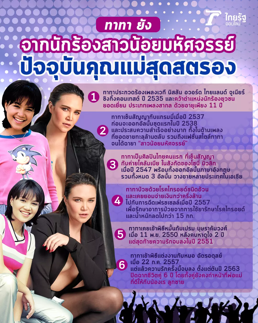 ทาทา ยัง จากนักร้องสาวน้อยมหัศจรรย์ สู่ปัจจุบันคุณแม่สุดสตรอง