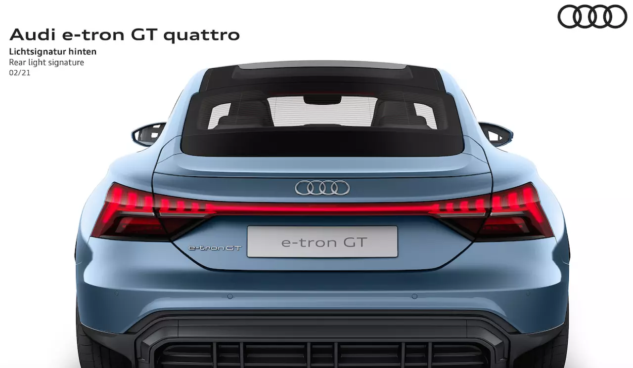 Audi e tron store gt price 2019