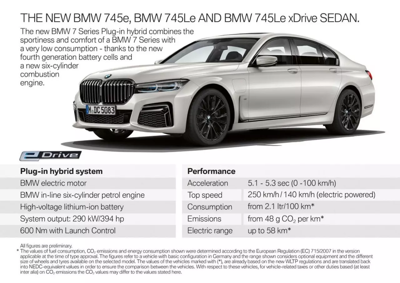 Bmw 745e deals