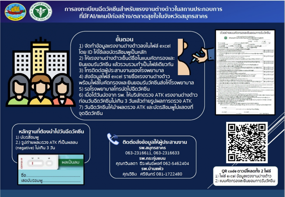 ฉีดวัคซีนต่างด้าว จังหวัดสมุทรสาคร