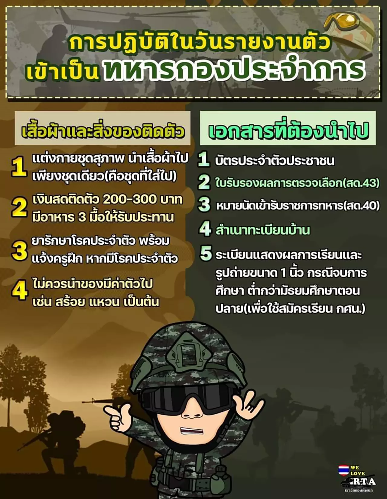 "กองทัพ" เปิดค่ายรับ "ทหารใหม่" ผลัด 1/64 มั่นใจปลอดภัย-ไร้โควิด