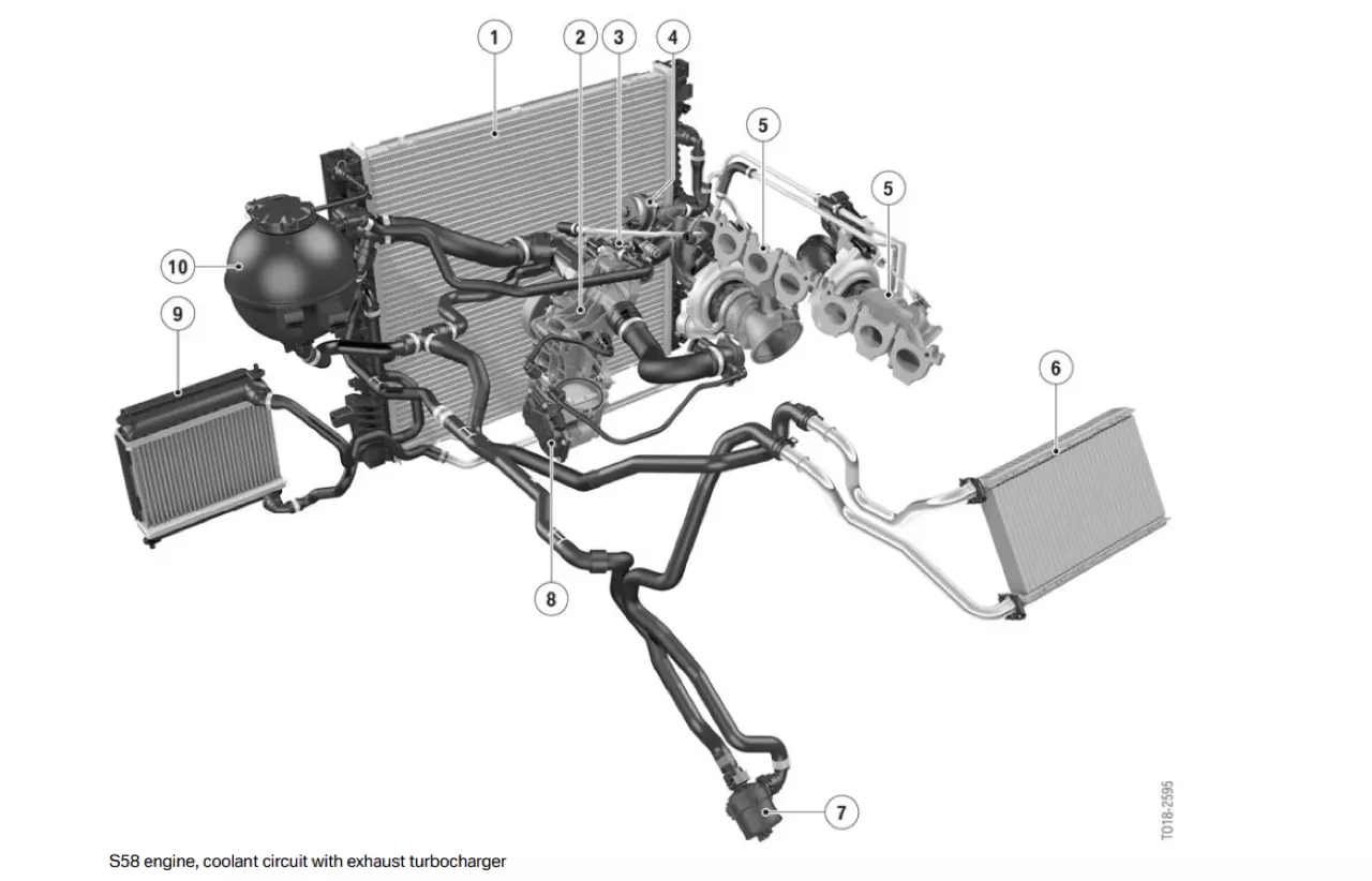 ดึงโหด ทดสอบ BMW X4 M COMPETITION LCI 2023