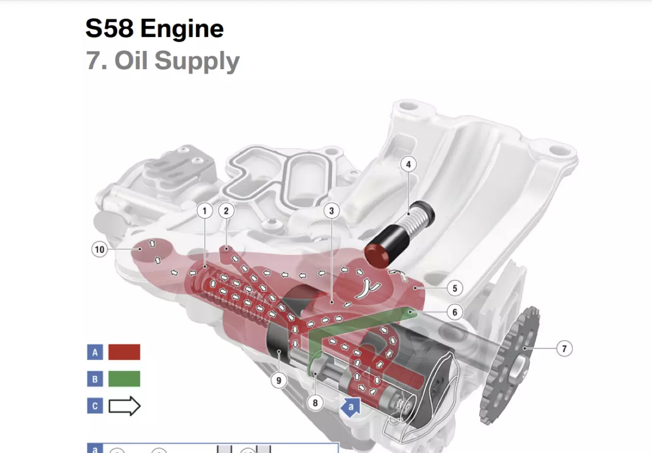 ดึงโหด ทดสอบ BMW X4 M COMPETITION LCI 2023