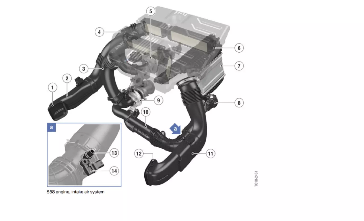 ดึงโหด ทดสอบ BMW X4 M COMPETITION LCI 2023