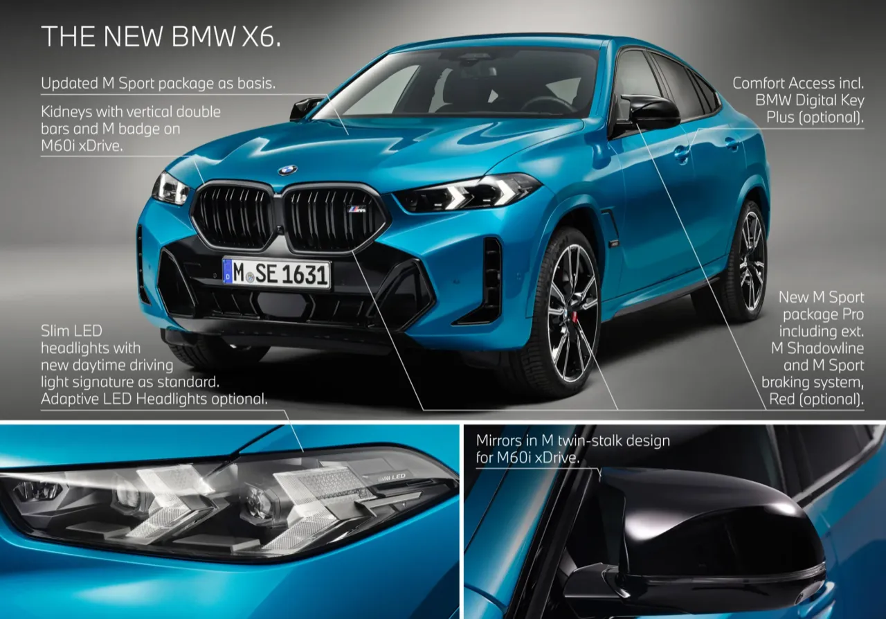 ประกอบไทย ขับไกล 650 กิโลเมตร ทดสอบ BMW X6 XDRIVE40i M SPORT PRO LCI 2024 