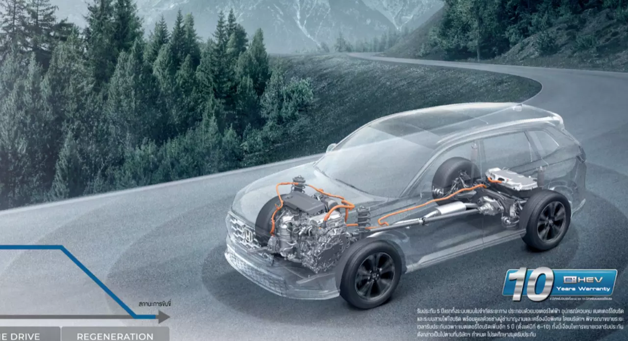 17 กิโลลิตร กับเบาะดูดวิญญาณ ทดสอบ HONDA CR-V ES e:HEV 2WD 5 ที่นั่ง