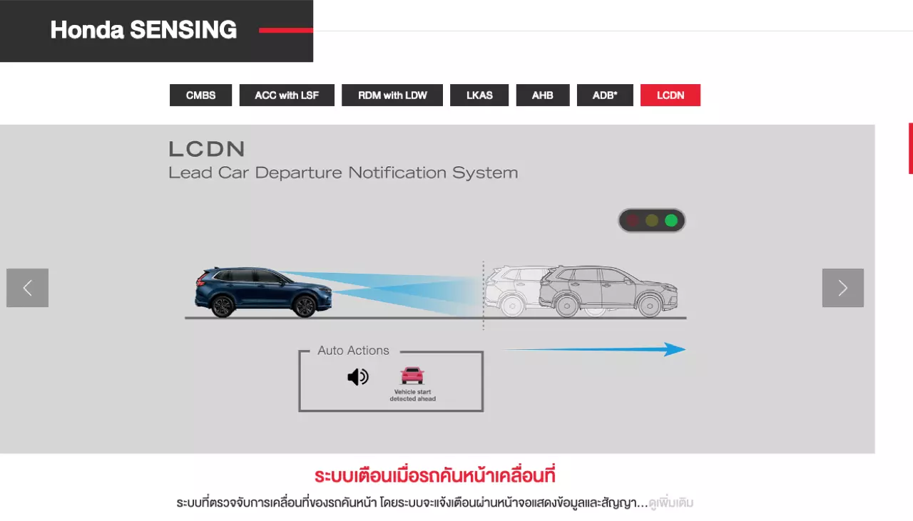 17 กิโลลิตร กับเบาะดูดวิญญาณ ทดสอบ HONDA CR-V ES e:HEV 2WD 5 ที่นั่ง