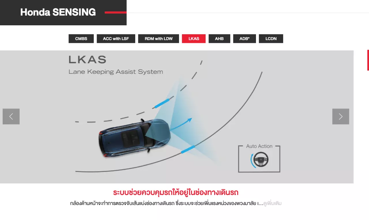 17 กิโลลิตร กับเบาะดูดวิญญาณ ทดสอบ HONDA CR-V ES e:HEV 2WD 5 ที่นั่ง
