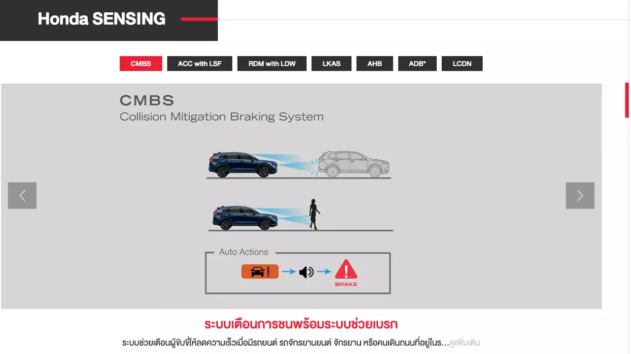 17 กิโลลิตร กับเบาะดูดวิญญาณ ทดสอบ HONDA CR-V ES e:HEV 2WD 5 ที่นั่ง
