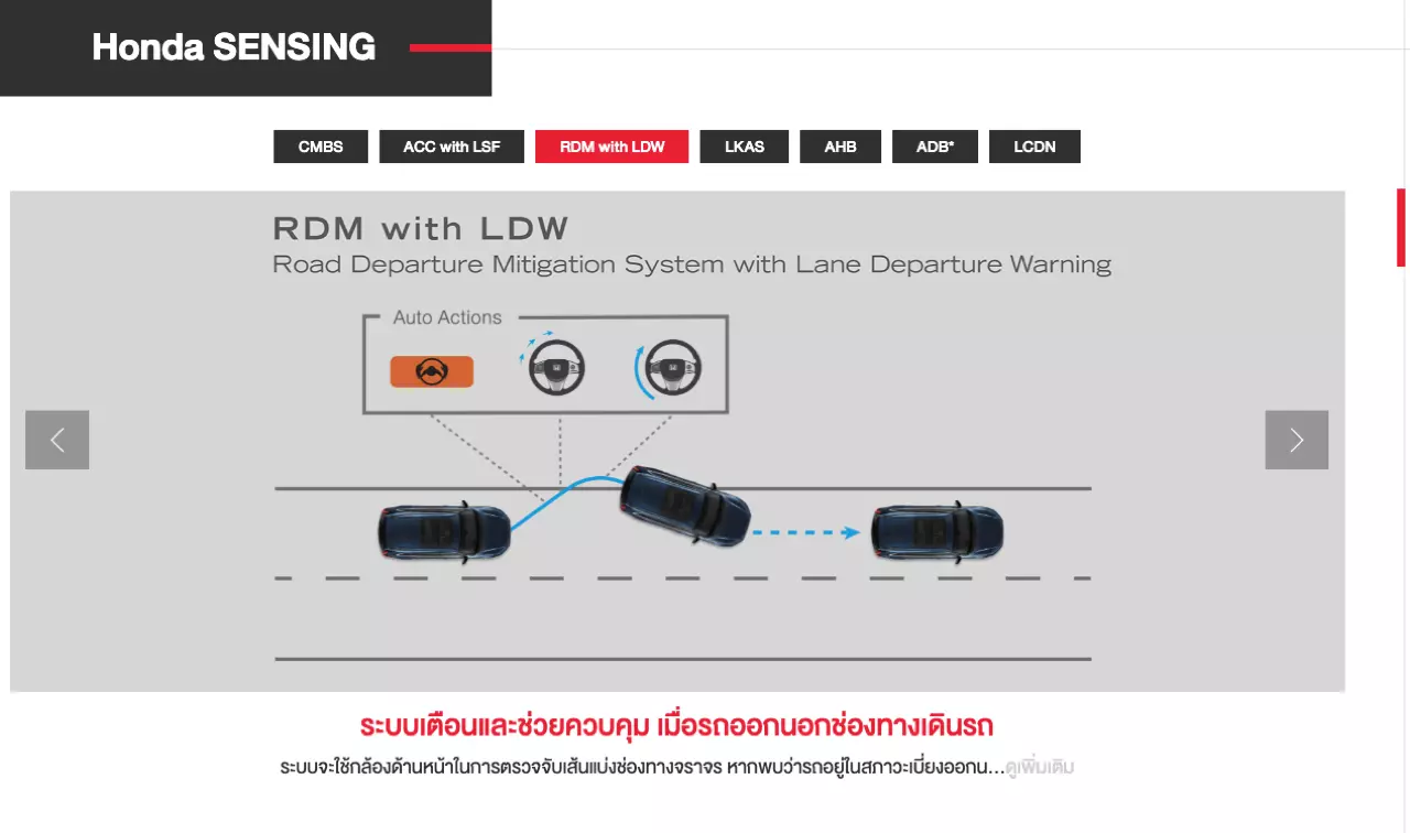 17 กิโลลิตร กับเบาะดูดวิญญาณ ทดสอบ HONDA CR-V ES e:HEV 2WD 5 ที่นั่ง