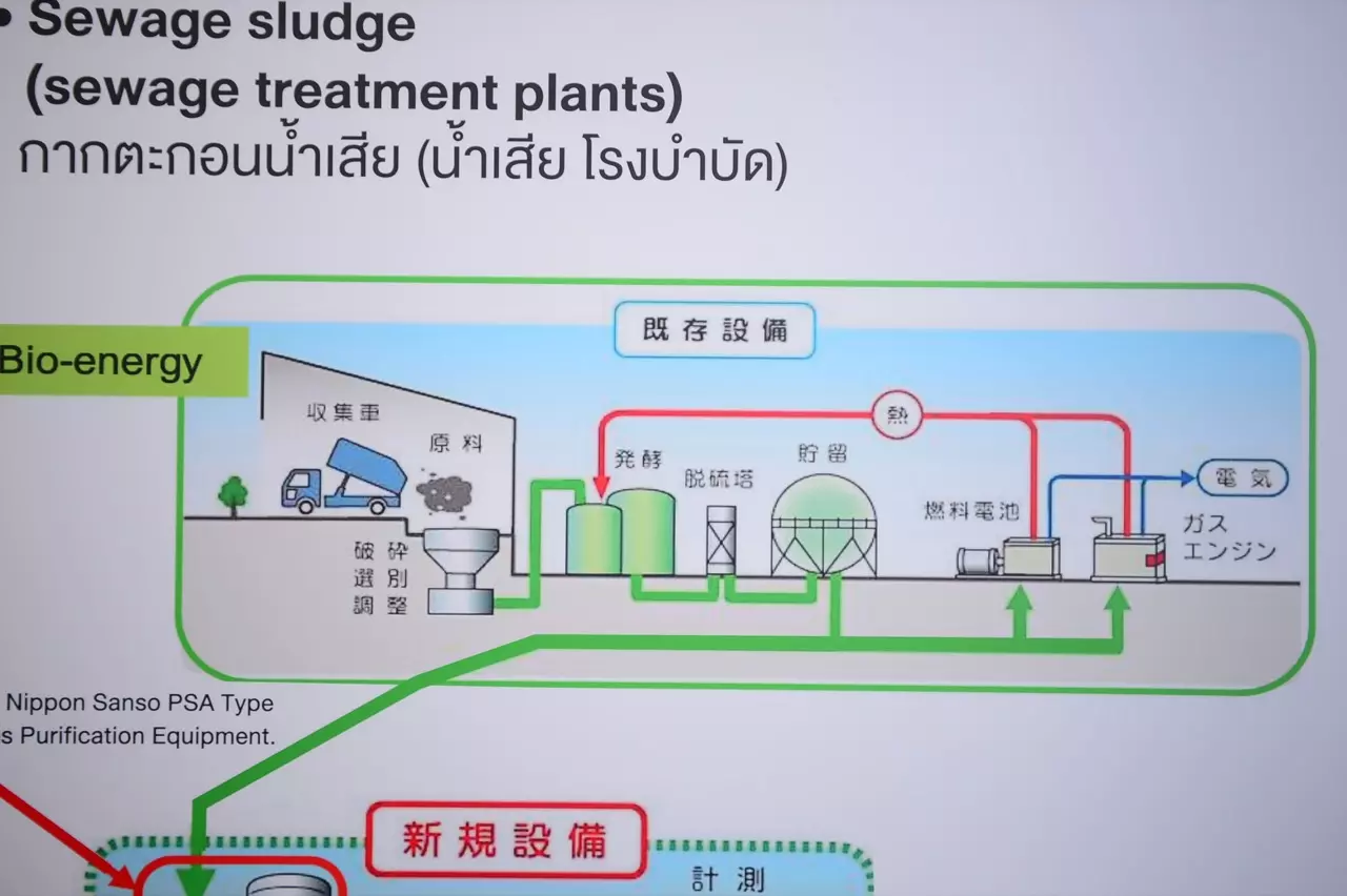 เปิดใจ ขจร เจียรวนนท์ กรรมการบริหาร CP กับความร่วมมือระหว่าง TOYOTA และเครือเจริญโภคภัณฑ์