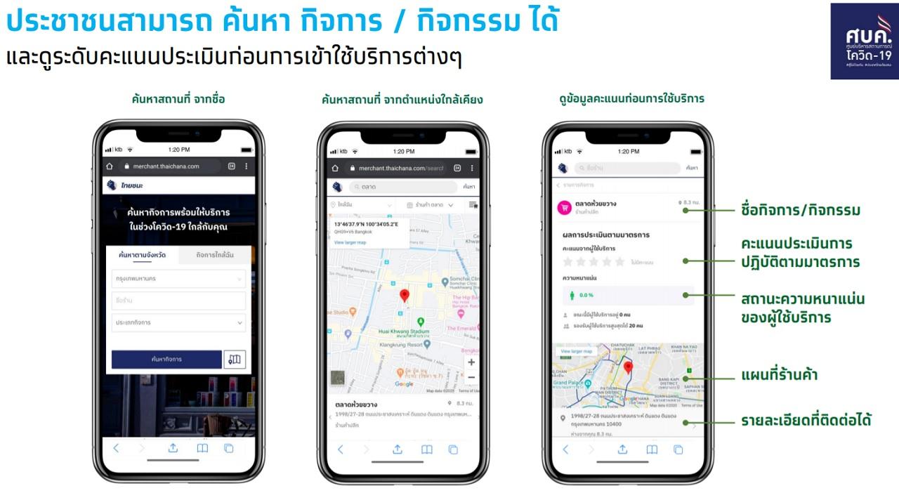 ขั้นตอนการค้นหาร้านค้า