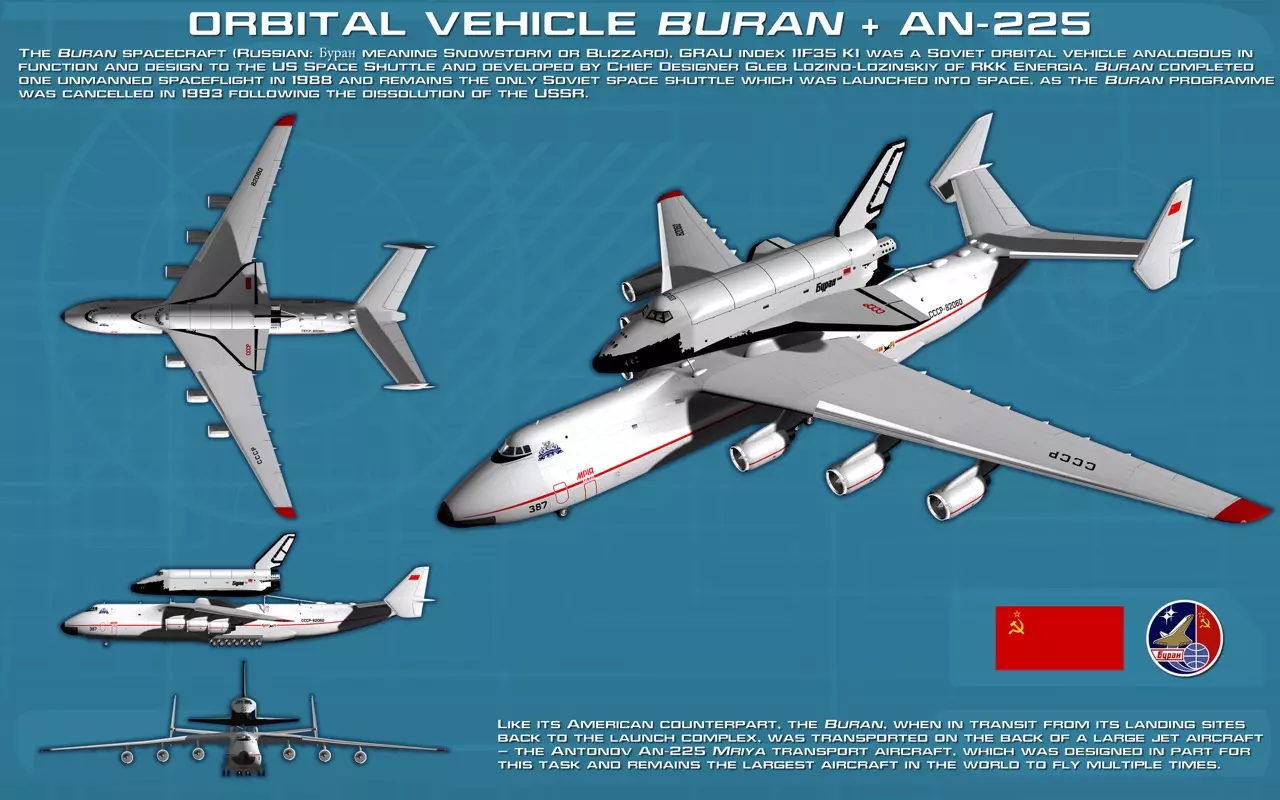 ส่อง เครื่องบินลำเลียงใหญ่ที่สุดในโลก ANTONOV AN 225 MRIYA