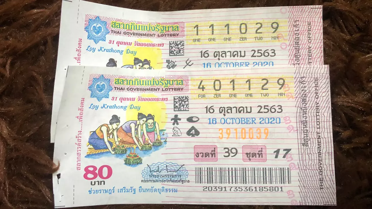 รวมเลขเด็ด 16/10/63 งวดล่าสุด หวยออก บ่ายวันนี้ ลุ้นใครกลายเป็นเศรษฐีใหม่