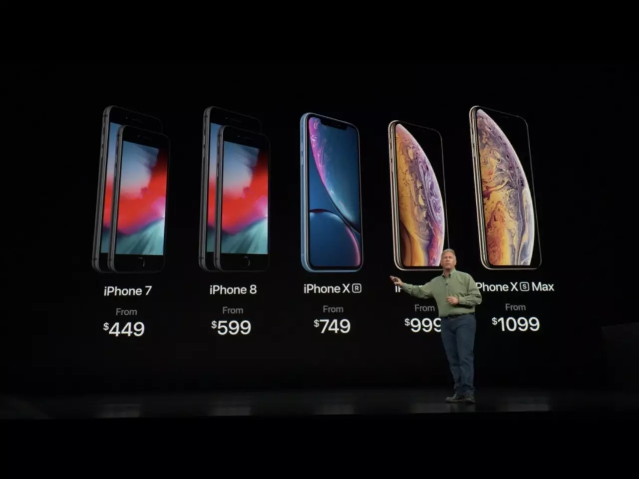 วิธีเลือกซื้อ iPhone Xs - Xs Max - Xr รุ่นไหนเหมาะกับคุณ