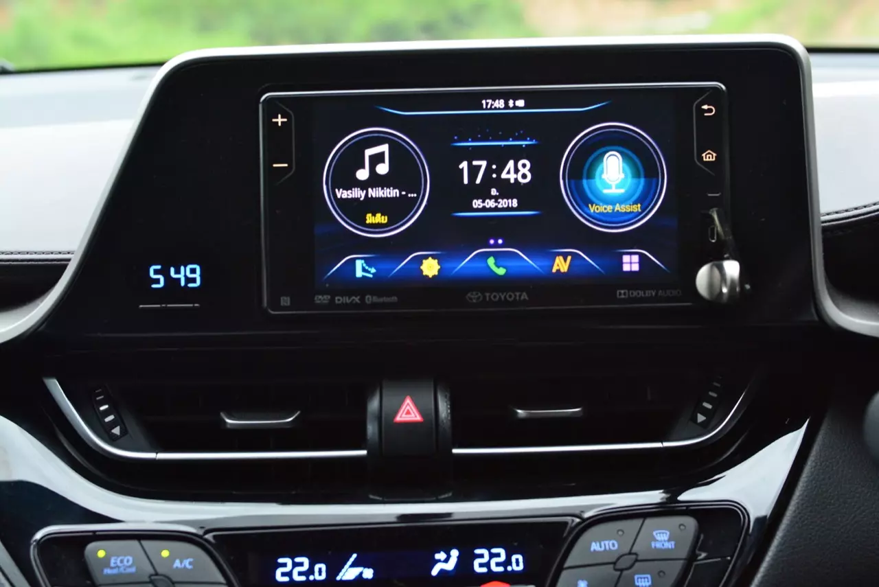 เปรียบมวย TOYOTA C-HR 1.8 MID ปะทะ HONDA HR-V 1.8 RS