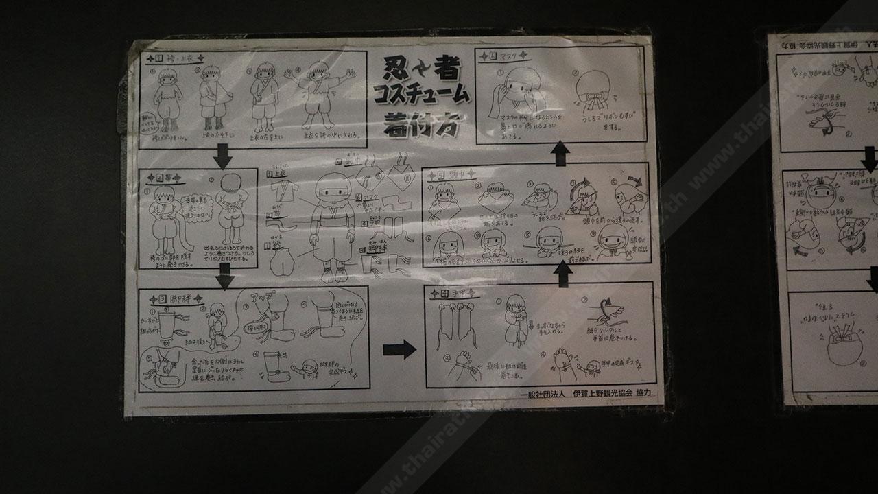 แผนภาพแสดงขั้นตอนการแต่งตัวตามแบบฉบับนินจา
