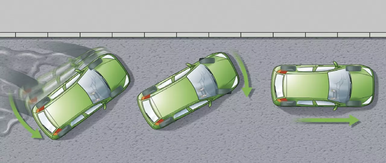 UNDERSTEER และ OVERSTEER เทคนิคการแก้ไขเมื่อรถเกิดอาการลื่นไถลท้ายปัด!
