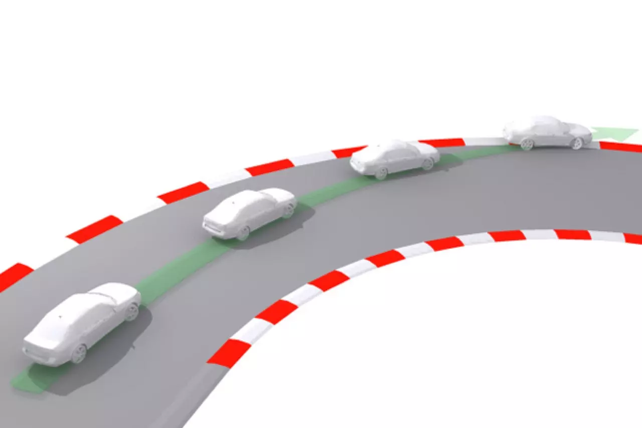 UNDERSTEER และ OVERSTEER เทคนิคการแก้ไขเมื่อรถเกิดอาการลื่นไถลท้ายปัด!
