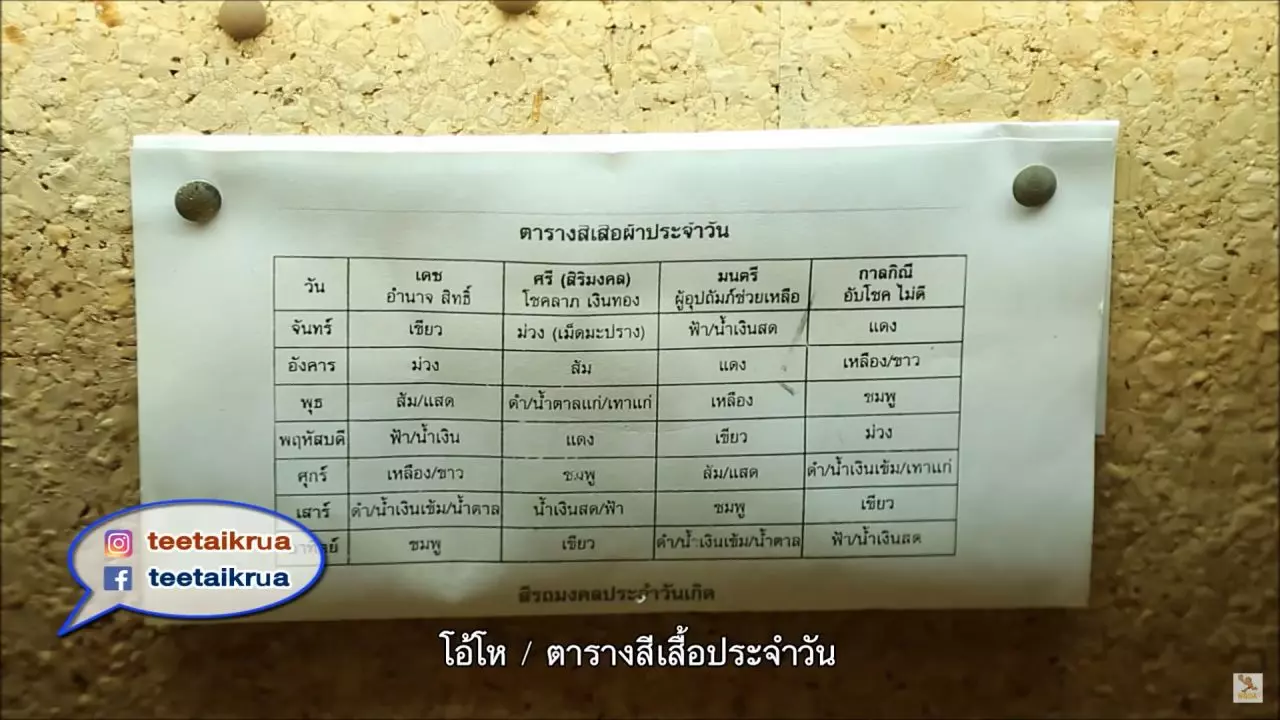 น่าอยู่มาก! เปิดคอนโดหรู ตกแต่งสไตล์ไทย ‘มารีญา’ มิสยูนิเวิร์สไทยแลนด์