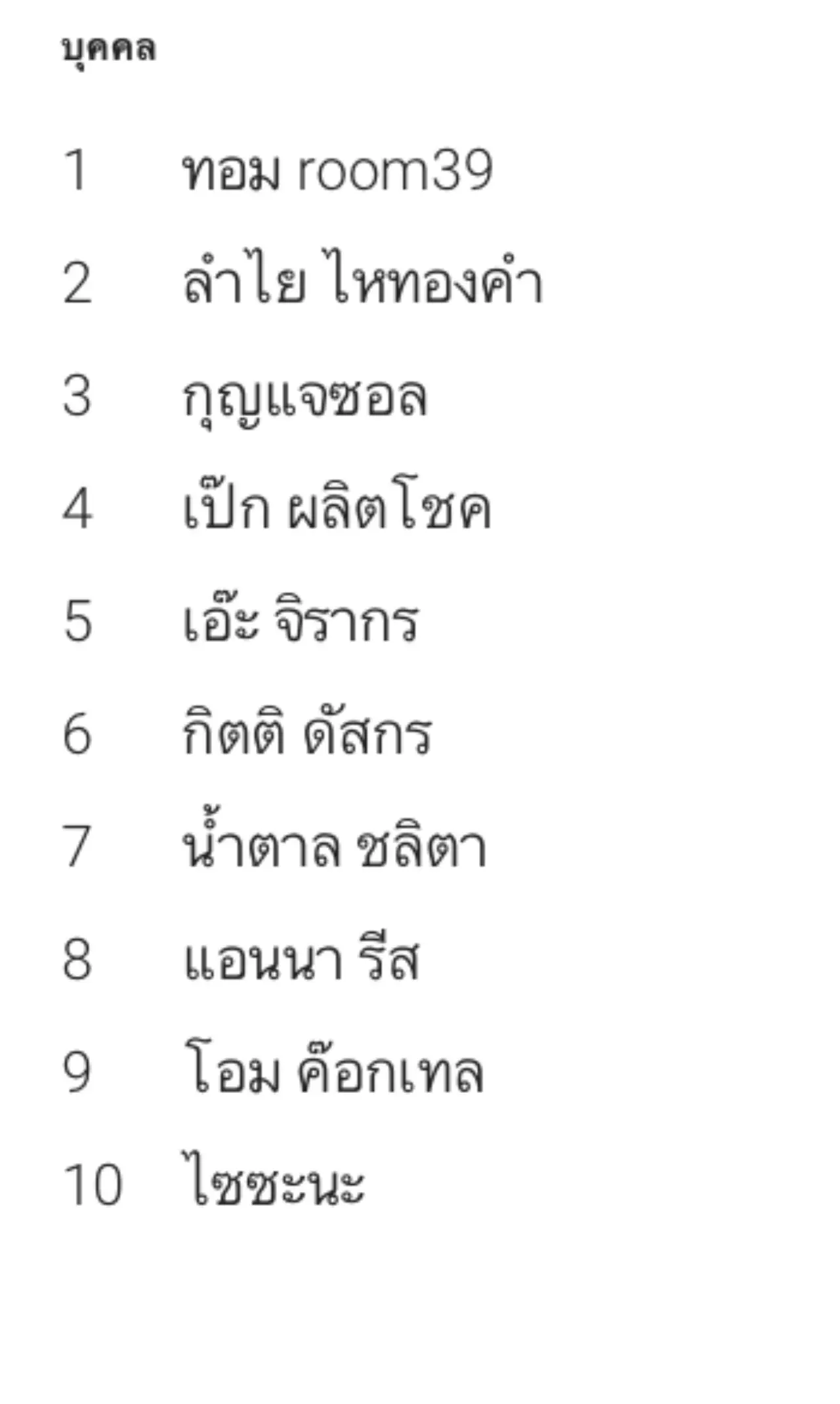 เปิดโผใครชนะ! เพลิงบุญ-เพลิงพระนาง เรื่องไหนคนค้นหากูเกิลมากสุดปี 2017