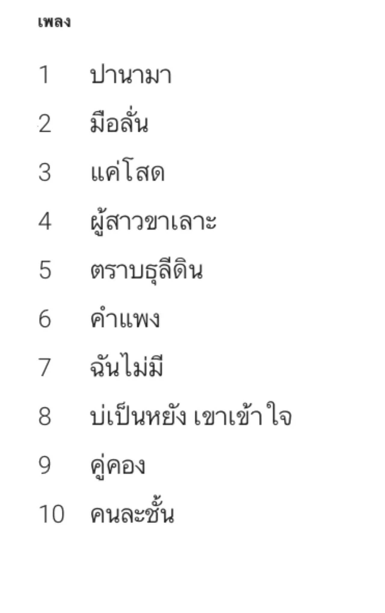 เปิดโผใครชนะ! เพลิงบุญ-เพลิงพระนาง เรื่องไหนคนค้นหากูเกิลมากสุดปี 2017