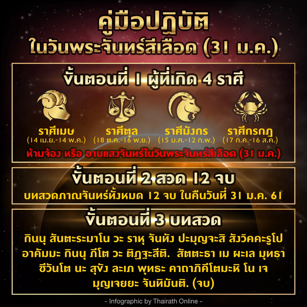 พระจันทร์สีเลือดสยอง ห้ามจ้อง หลวงพี่อุเทน ชี้ 4 ราศีผวา เปิดคาถาแก้