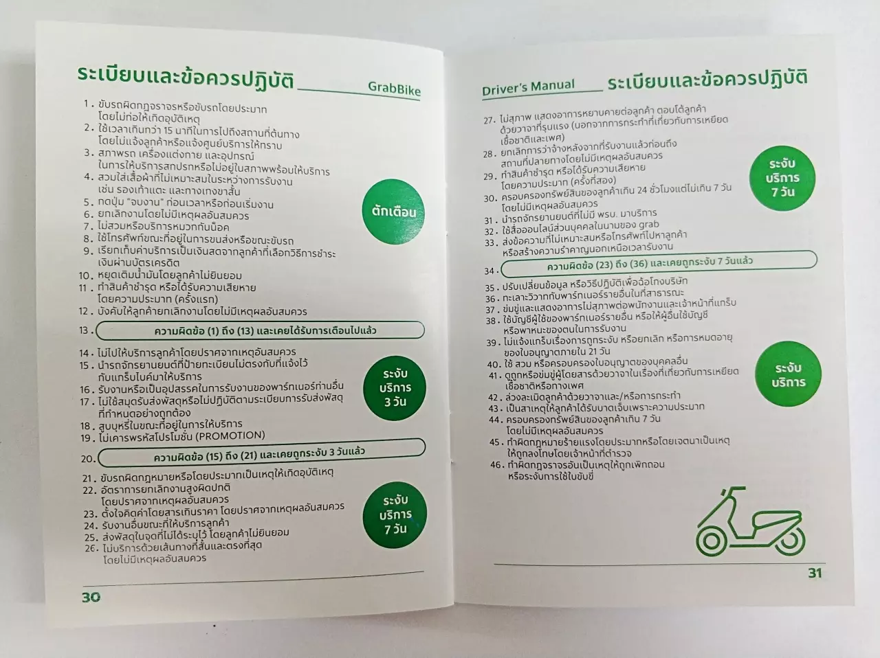 จริงหรือ? ทำถูกได้แต่ไม่ทำ ล้วงใจคนขี่ Grab ถูกด่า ชุบมือเปิบ แย่งอาชีพ (คลิป)