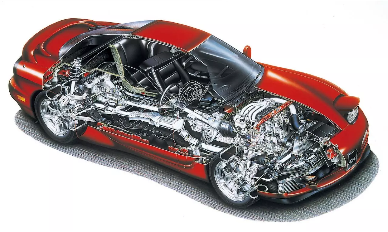 ขุดกระดูกปิศาจร้ายโรตารี่ ย้อนอดีต MAZDA เครื่องยนต์สูบหมุน