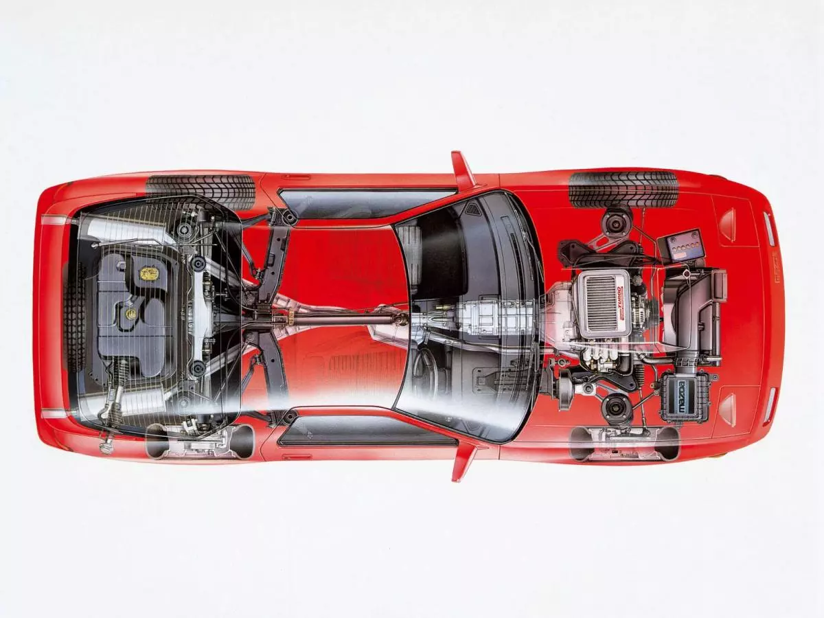 ขุดกระดูกปิศาจร้ายโรตารี่ ย้อนอดีต MAZDA เครื่องยนต์สูบหมุน