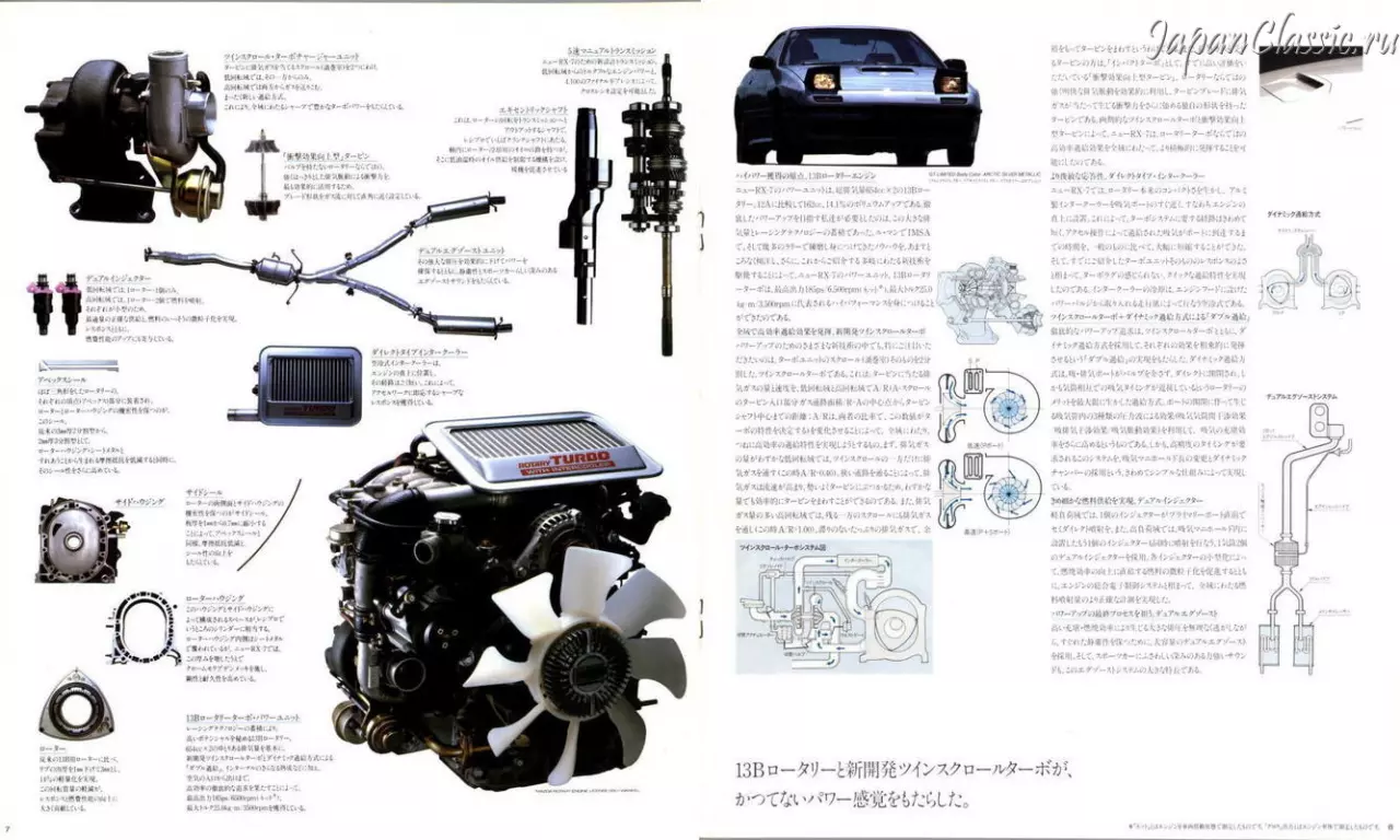 ขุดกระดูกปิศาจร้ายโรตารี่ ย้อนอดีต MAZDA เครื่องยนต์สูบหมุน