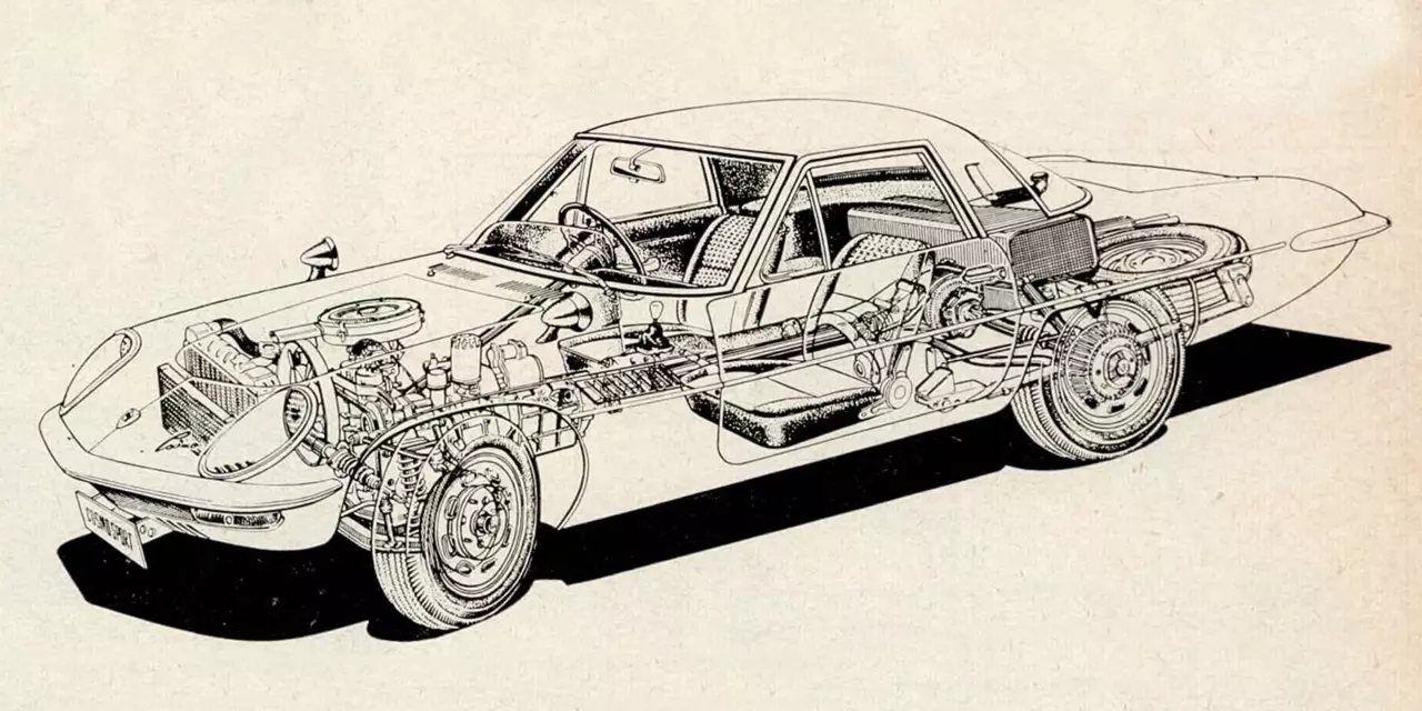 ขุดกระดูกปิศาจร้ายโรตารี่ ย้อนอดีต MAZDA เครื่องยนต์สูบหมุน
