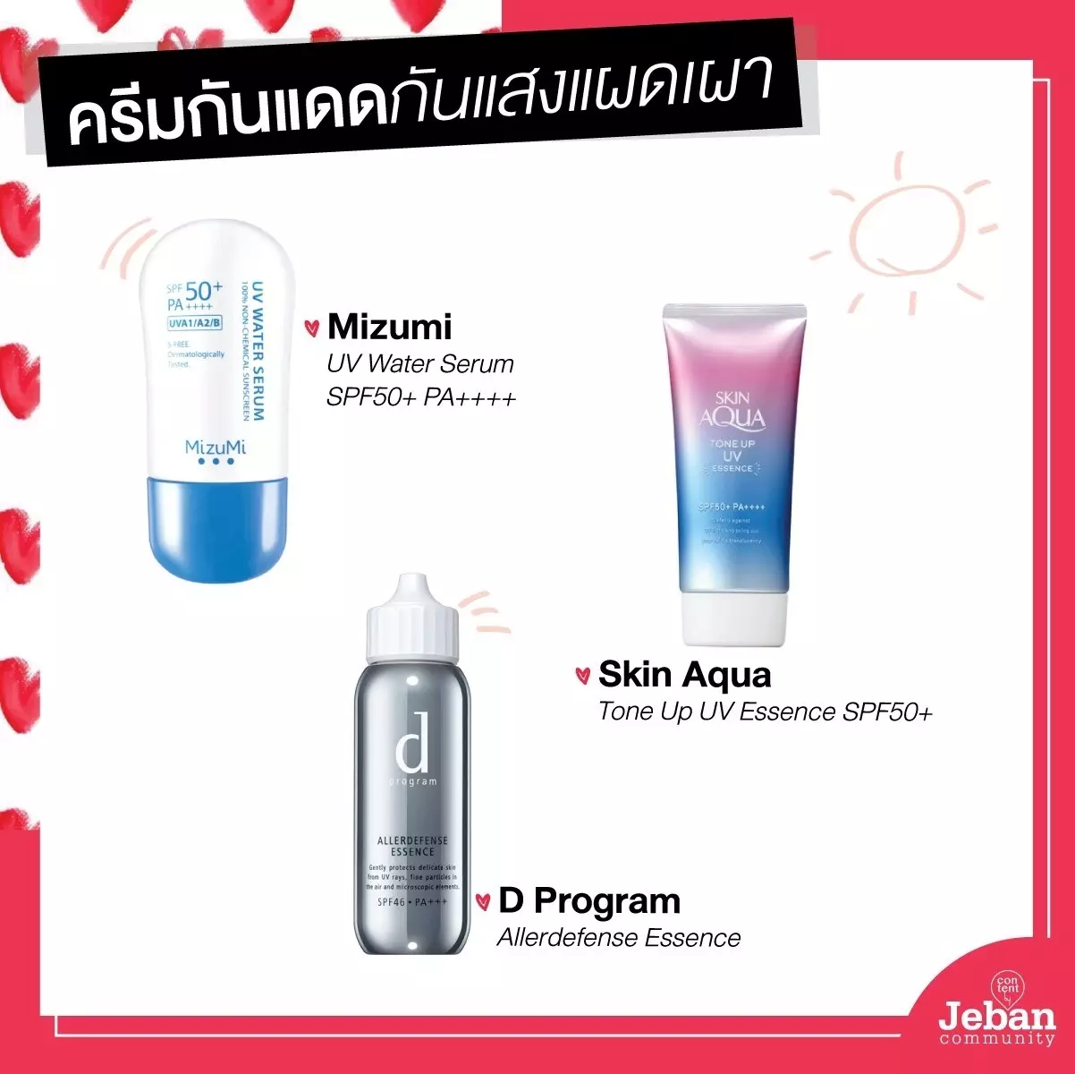รวม Wishlist ในดวงใจ ไม่ว่าวันไหนก็อยากได้!!