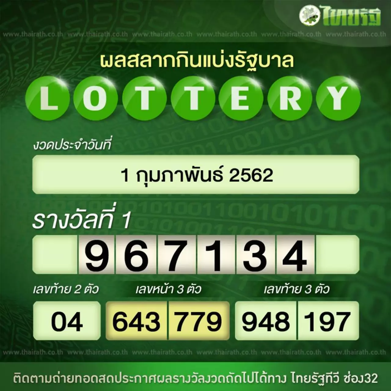 เลิกหวย 5 ปี ปลดหนี้ รวยเงินแสน มีทองใส่ เคล็ดซื้อในใจ กระบอกไม้ไผ่สามี