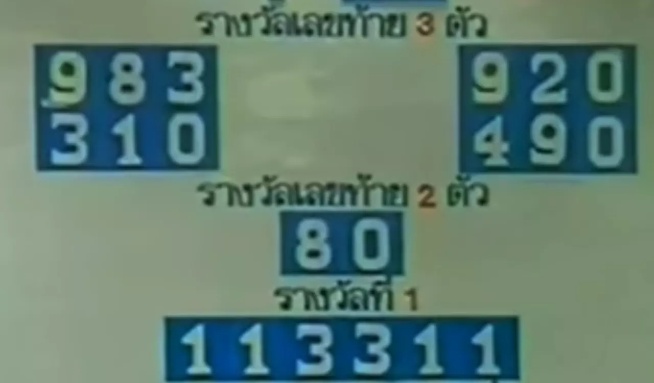 ย้อนตำนาน "หวยล็อก" 311 ก้มมอง ล้วงบอล ใส่เลนส์ตา รวยเละทั้งเมือง!