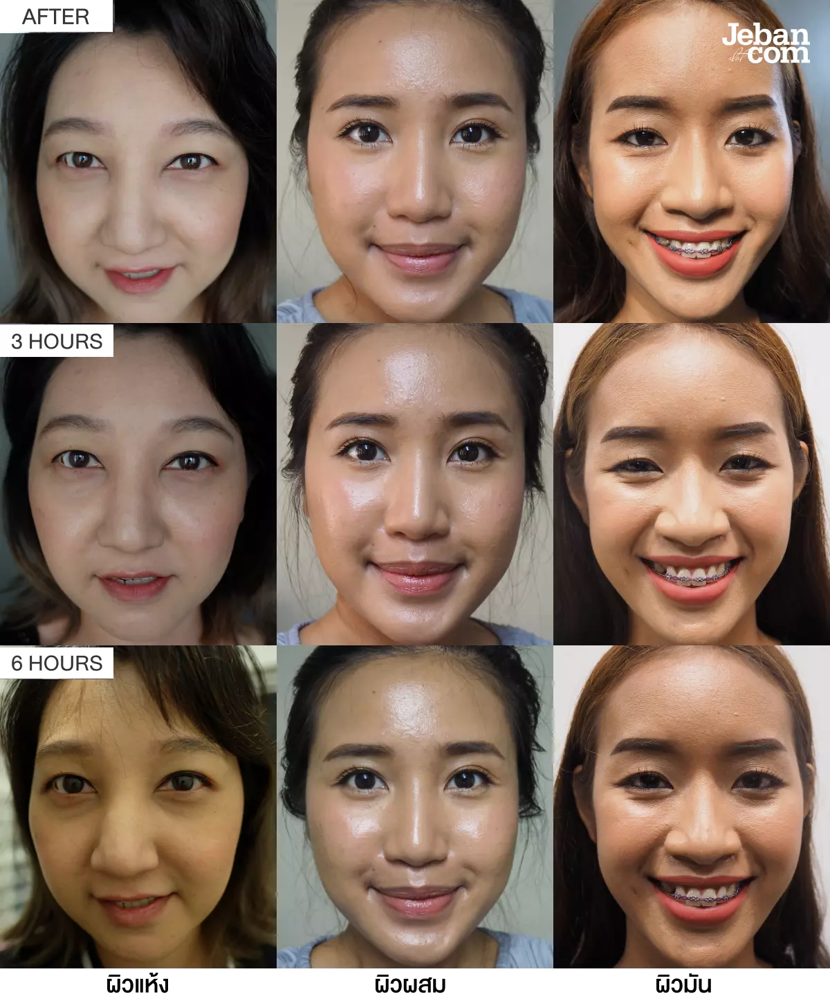 5 รองพื้น อันไหนเริ่ด กับ 3 สภาพผิว 