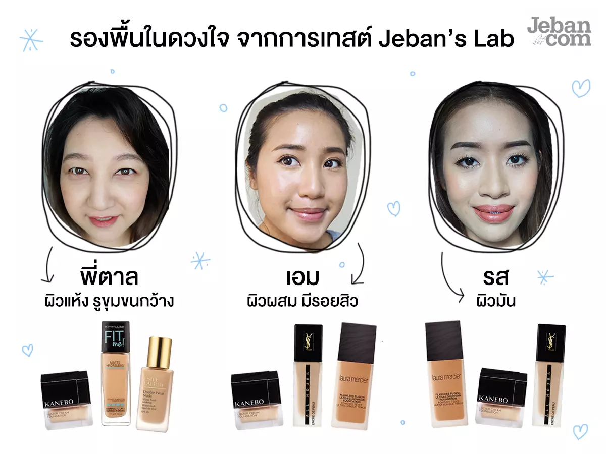 5 รองพื้น อันไหนเริ่ด กับ 3 สภาพผิว 